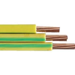 Kabel grounding